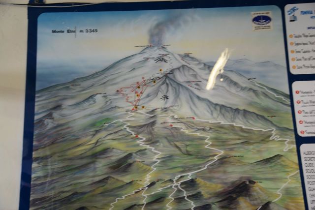 As estradas que levam ao Etna