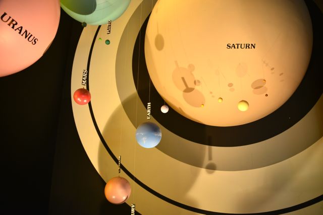 Representação do Sistema Solar