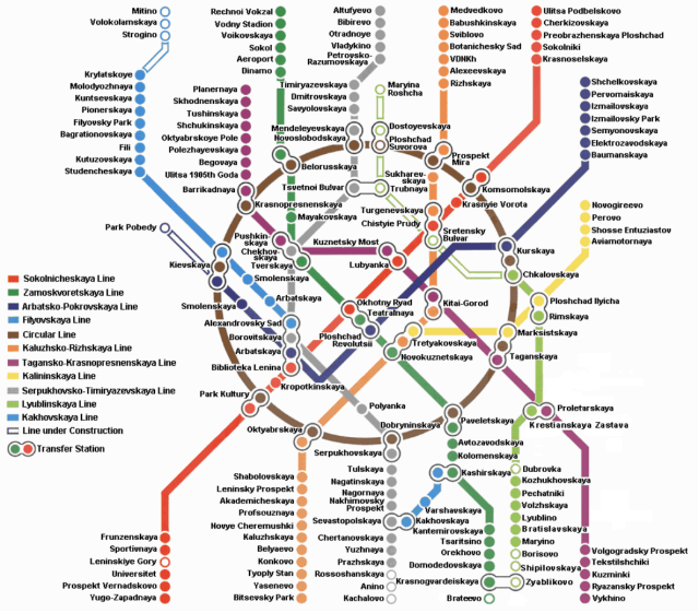 O mapa do metrô de Moscou